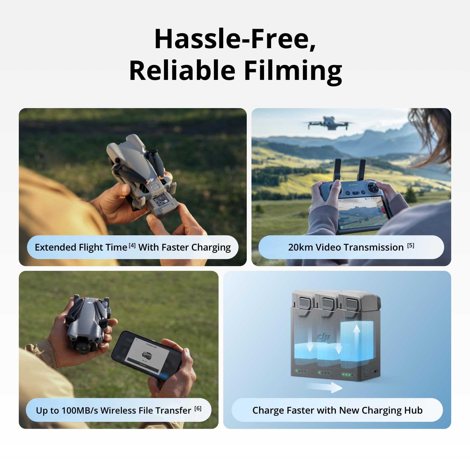 DJI Mini 5 Pro Fly More Combo  - Drone Dji Rc Mini review and price